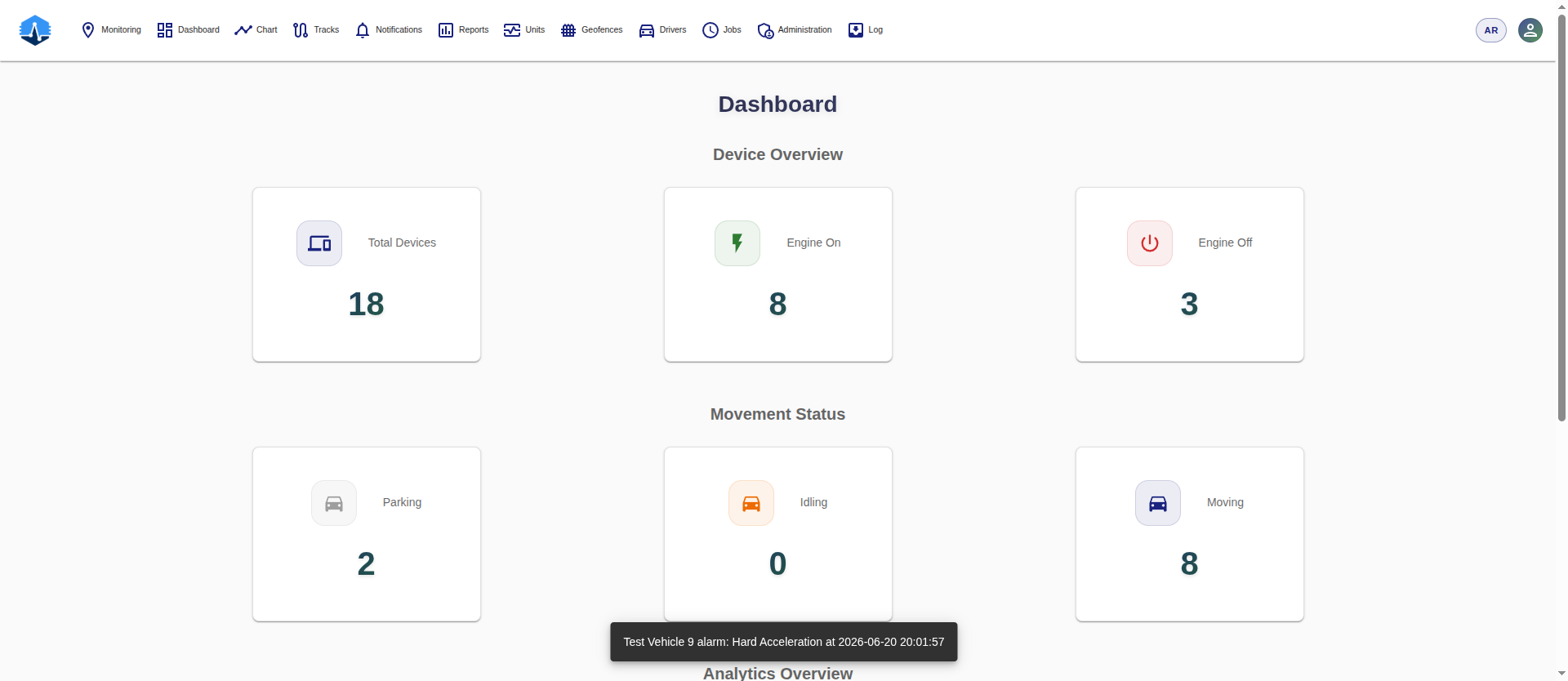 TrakPulse operations dashboard showing device and movement metrics
